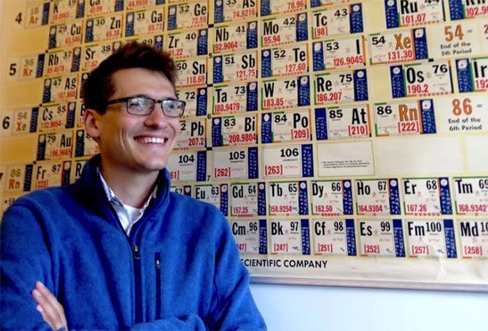 Prof.Kotyk by periodic charg