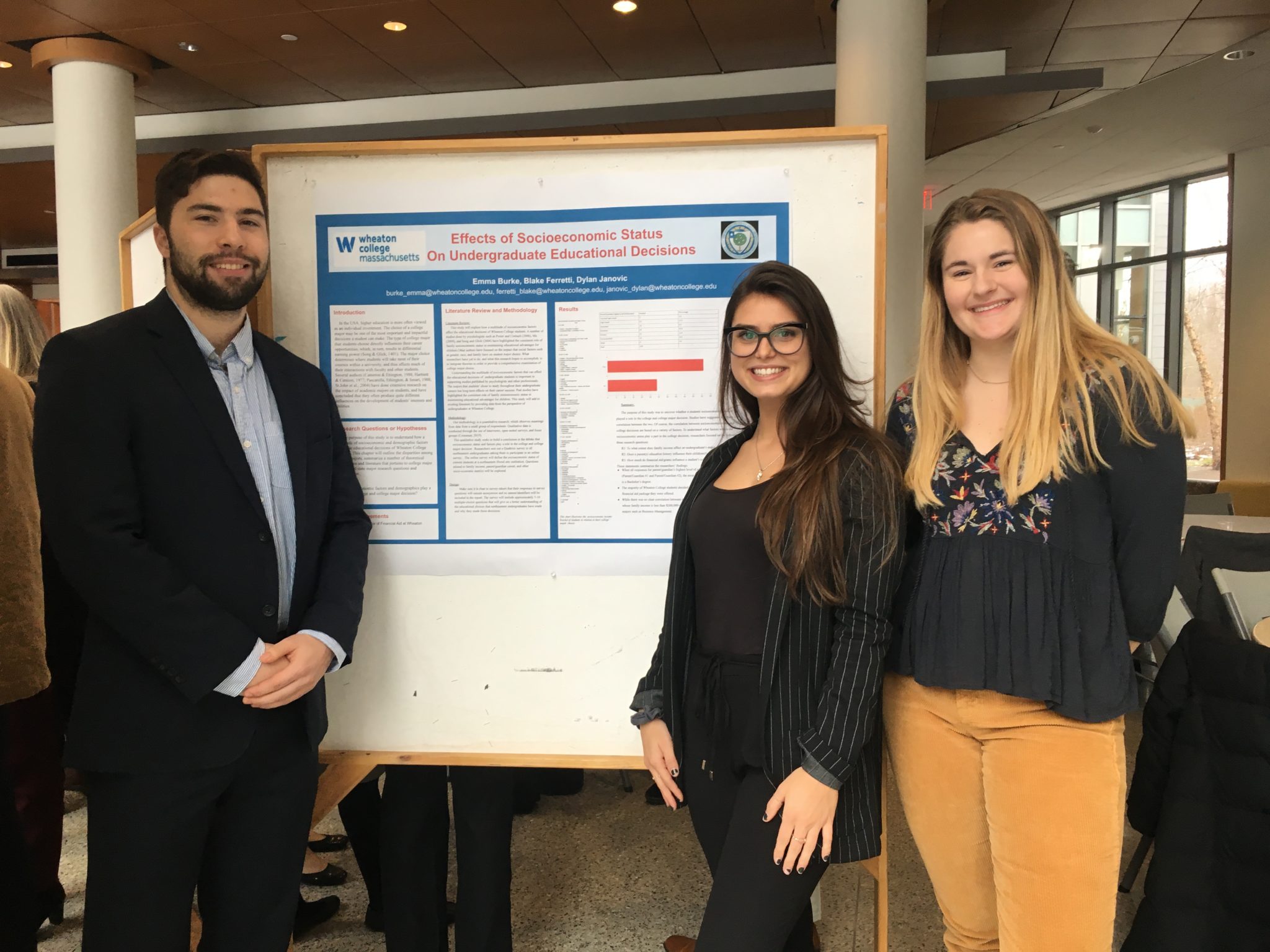 Effects of Socioeconomic Status on the College and College Major